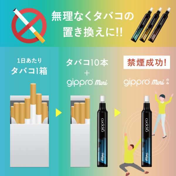 gippro mini 軽量 コンパクト 電子タバコ シーシャ ベイプ - 画像 (6)