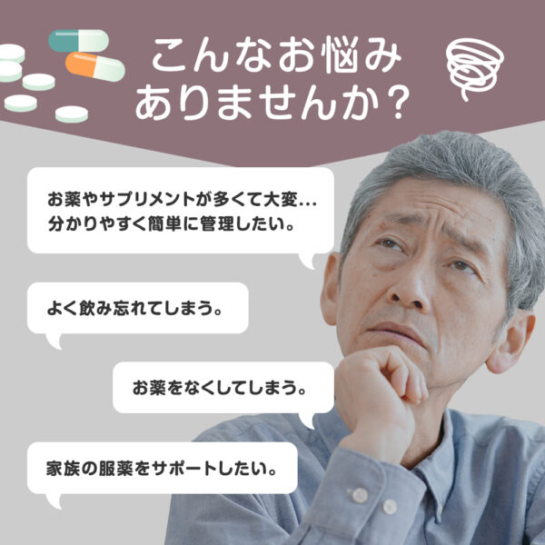 お薬忘れ～ぬ 1人～2人用 朝・昼・夕 1週間 服薬管理ボックス - 画像 (3)