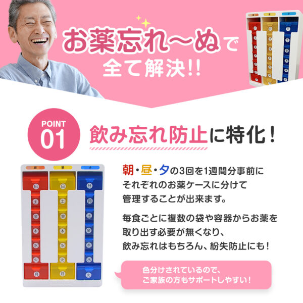 お薬忘れ～ぬ 1人～2人用 朝・昼・夕 1週間 服薬管理ボックス - 画像 (4)