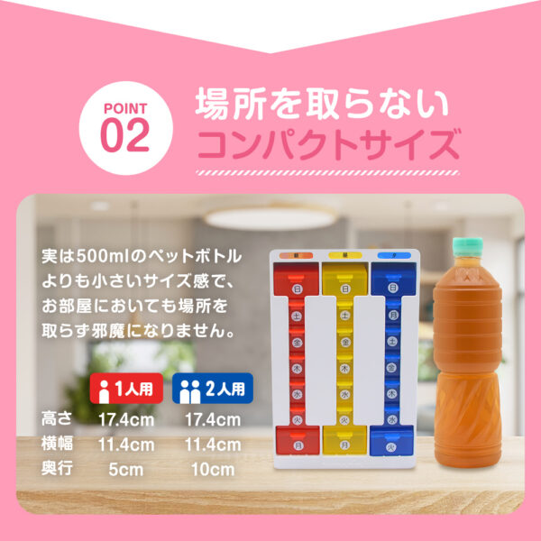 お薬忘れ～ぬ 1人～2人用 朝・昼・夕 1週間 服薬管理ボックス - 画像 (5)