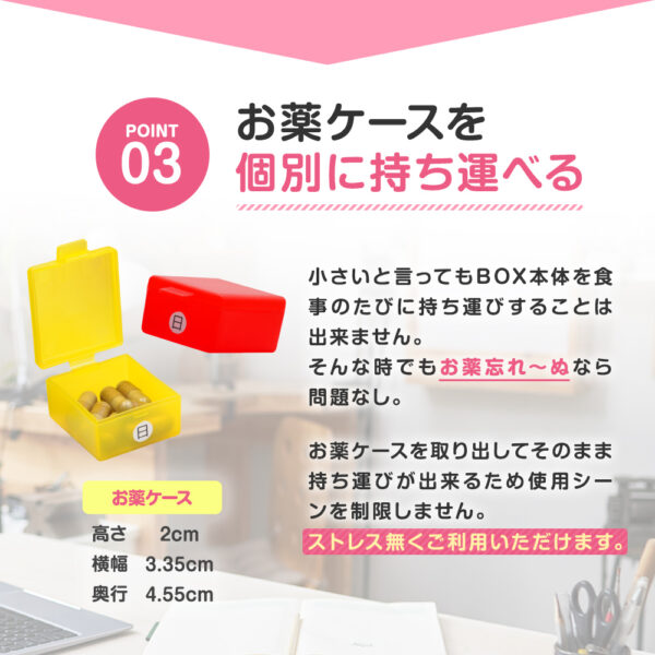 お薬忘れ～ぬ 1人～2人用 朝・昼・夕 1週間 服薬管理ボックス - 画像 (6)