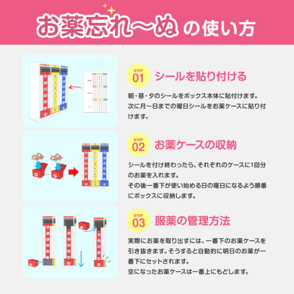 お薬忘れ～ぬ 1人～2人用 朝・昼・夕 1週間 服薬管理ボックス - 画像 (7)